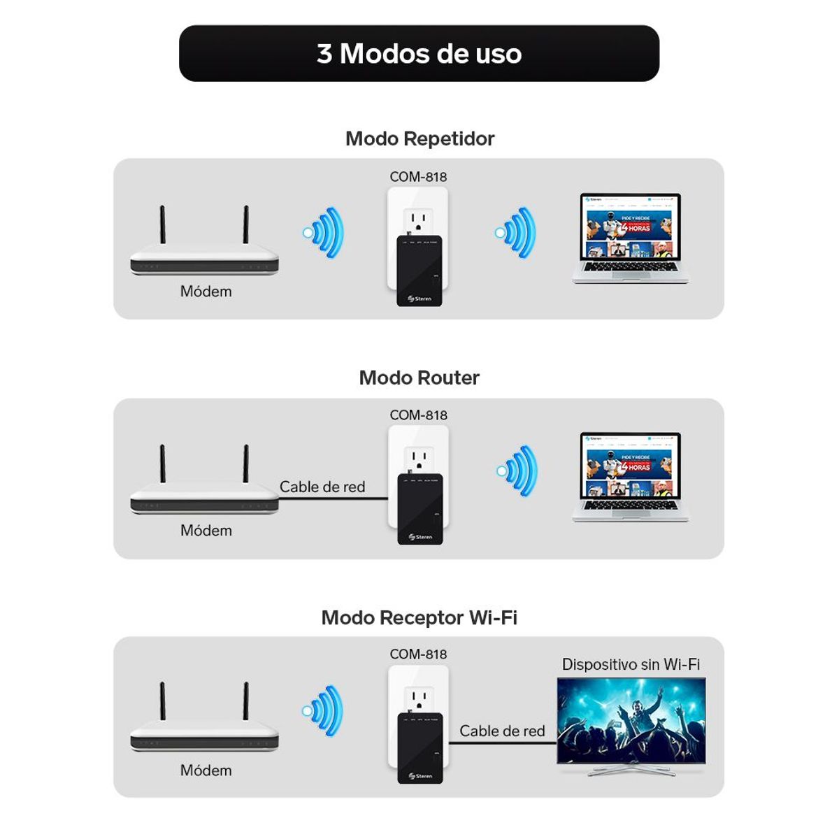 STEREN - Repetidor Wi-Fi 2,4 GHz COM-818 STEREN