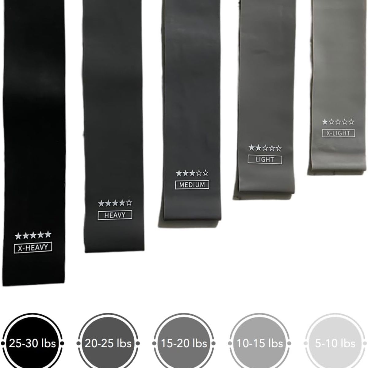 360 FITNESS - Kit 5 Bandas De Latex diferente resistencia