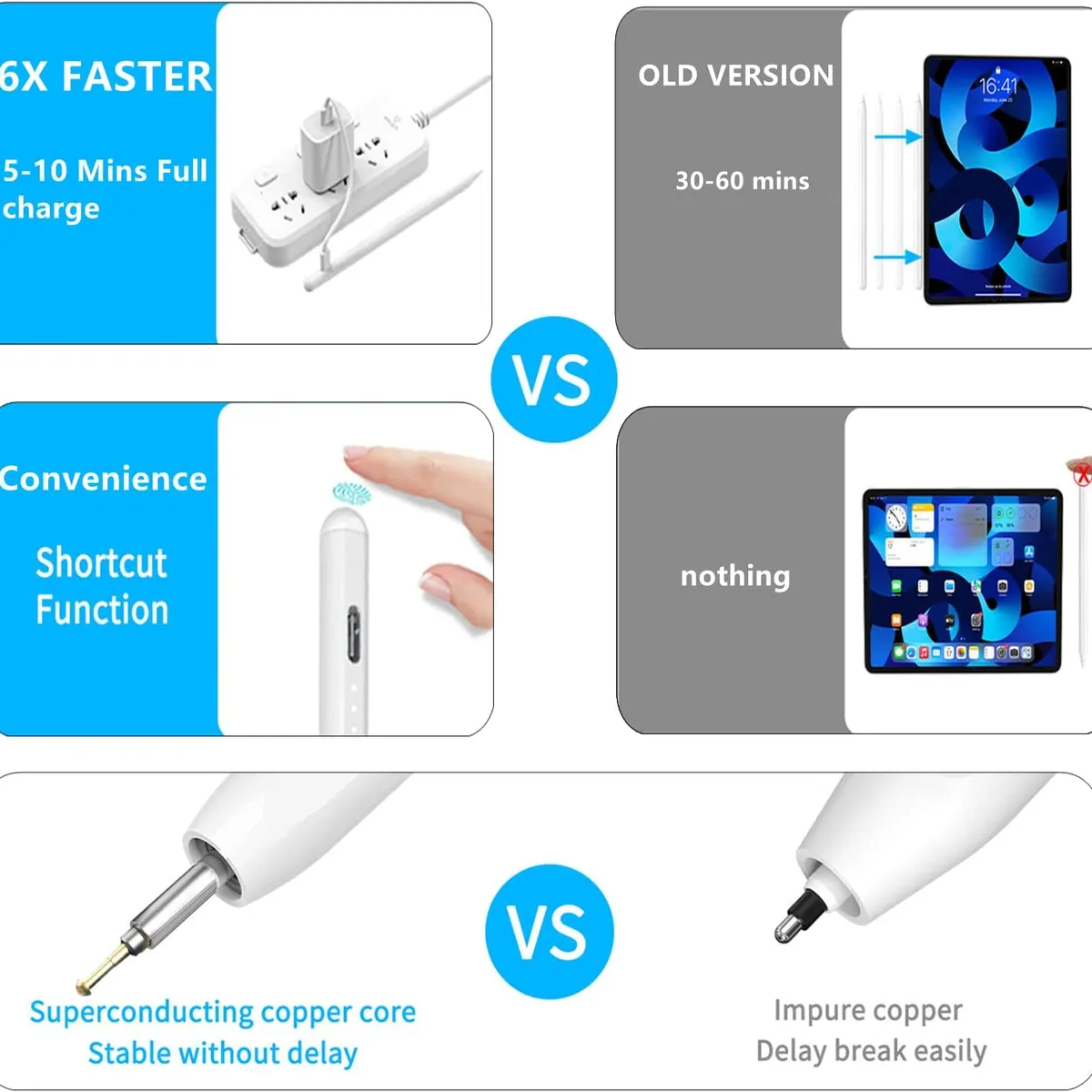 STYLE STARS - Lapiz Optico Stylus Pen 10 Gen Para iPad Rechazo Palma Magnético