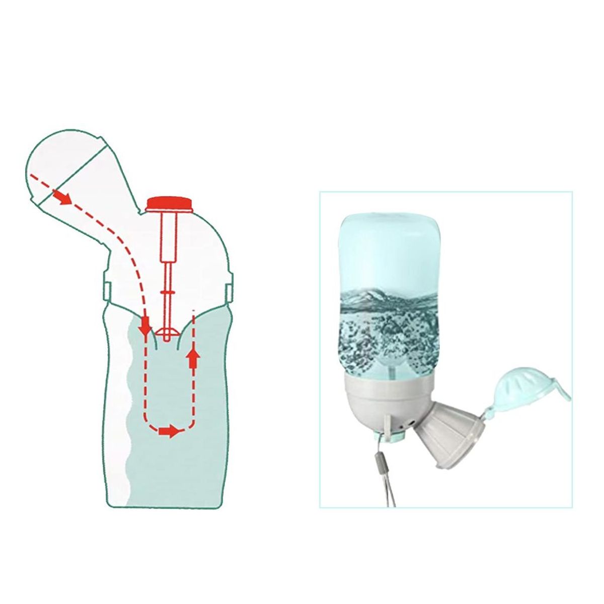 ENFANT'ASY - Orinal Vasenilla Portatil Viajero Para Niños