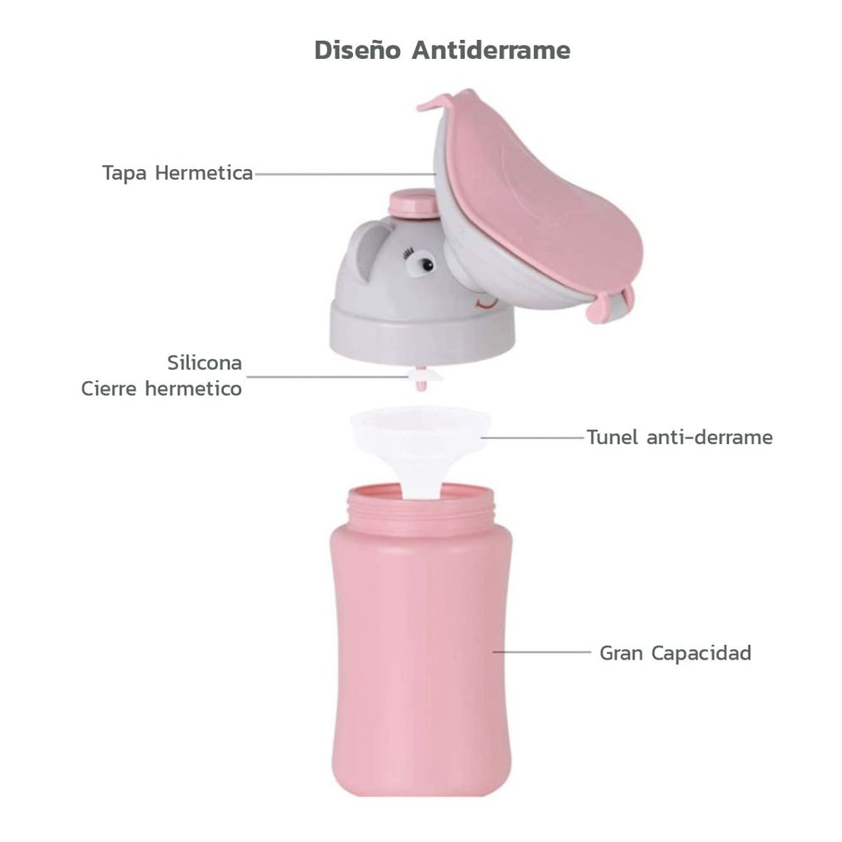 ENFANT'ASY - Orinal Vasenilla Portatil Viajero Para Niña-