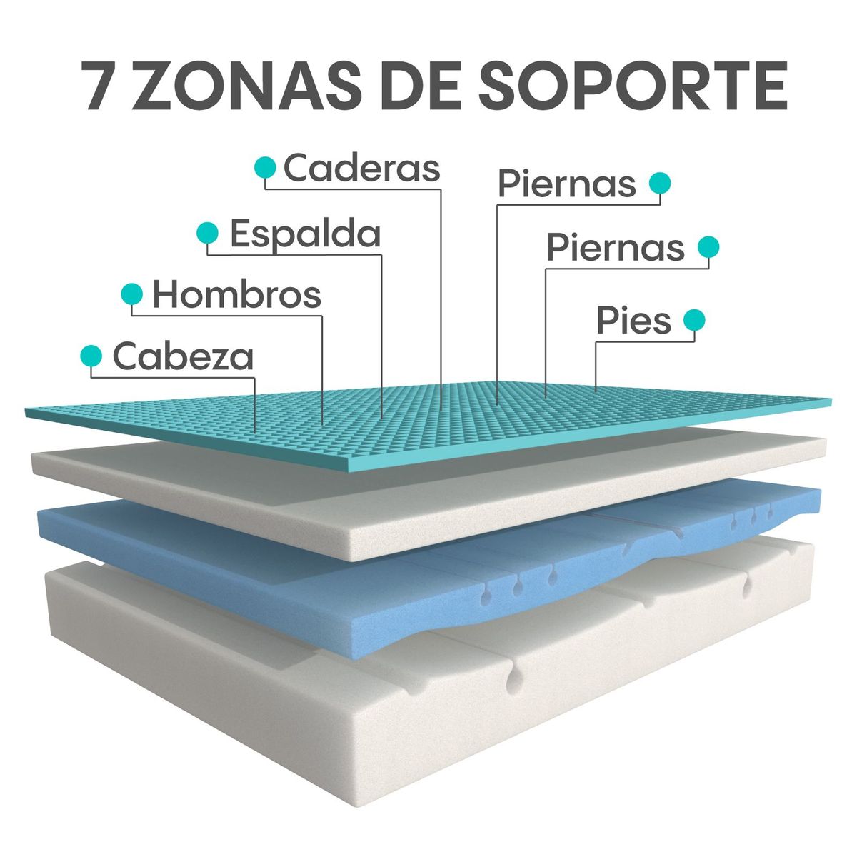 GENERICO - Colchón Boxi Sleep - Boxi Evolve - Doble