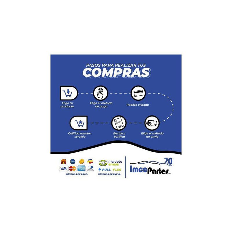 IMCOPARTES - Switch Elevavidrio Principal MrSwitch Accent I25 2012 - 2017