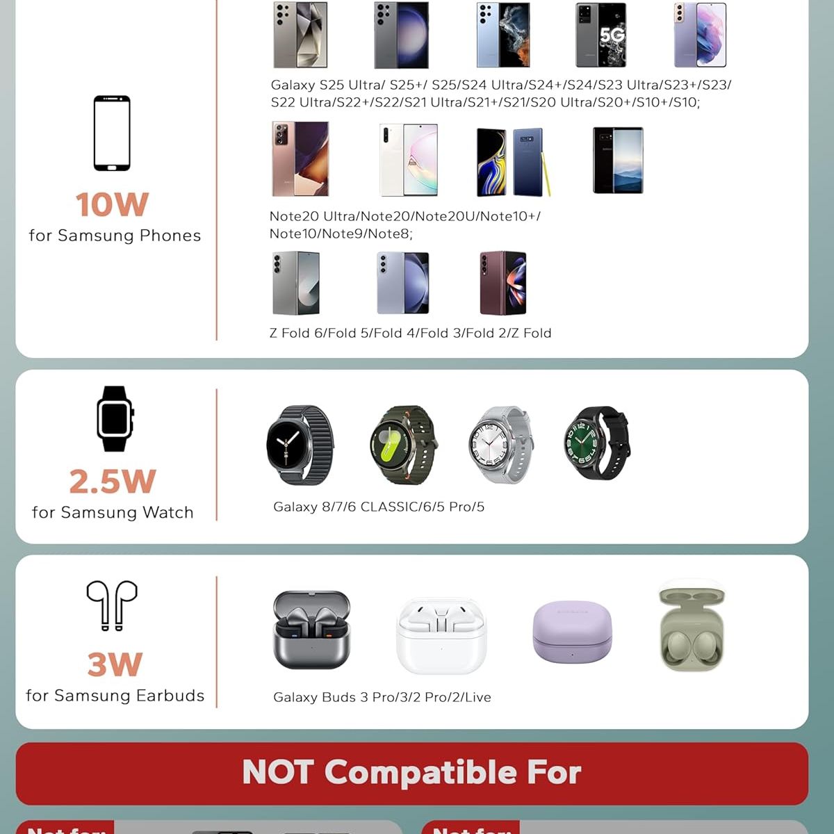 GENERICO - Estación De Carga Inalámbrica para Samsung Celular Galaxy Watch Buds