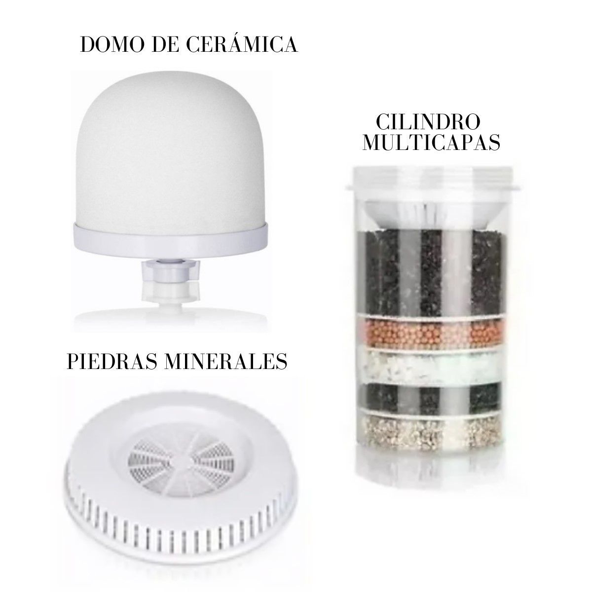 FONTU - Kit 3 Repuestos Purificador de Agua Fontu 14 Litros