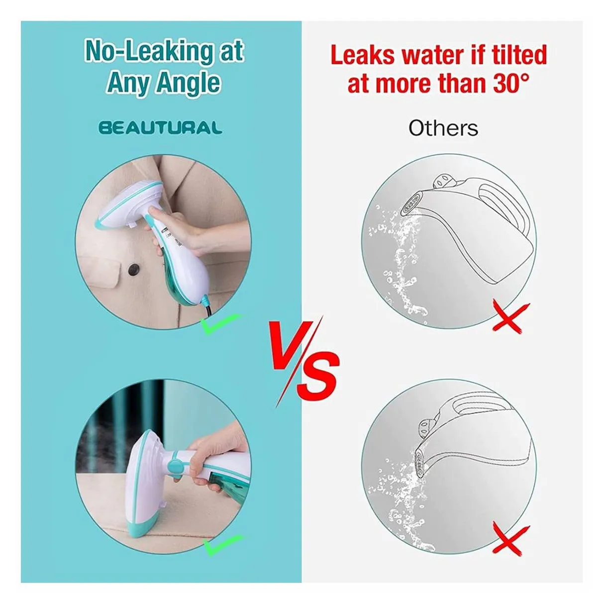 RENAHOUSE - Plancha Para Ropa Vertical A Vapor Renahouse Original Rh-71