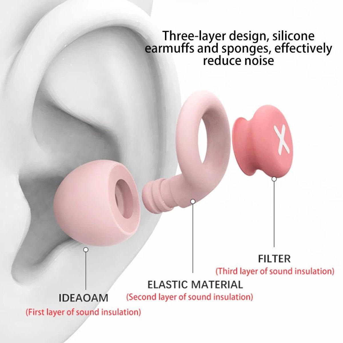 BOUN - Tapones Oídos Silicona Dormir Reducción Ruido Alta Calidad