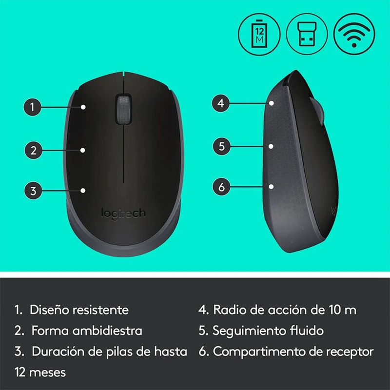 LOGITECH - Mouse Inalambrico Logitech M170 Usb