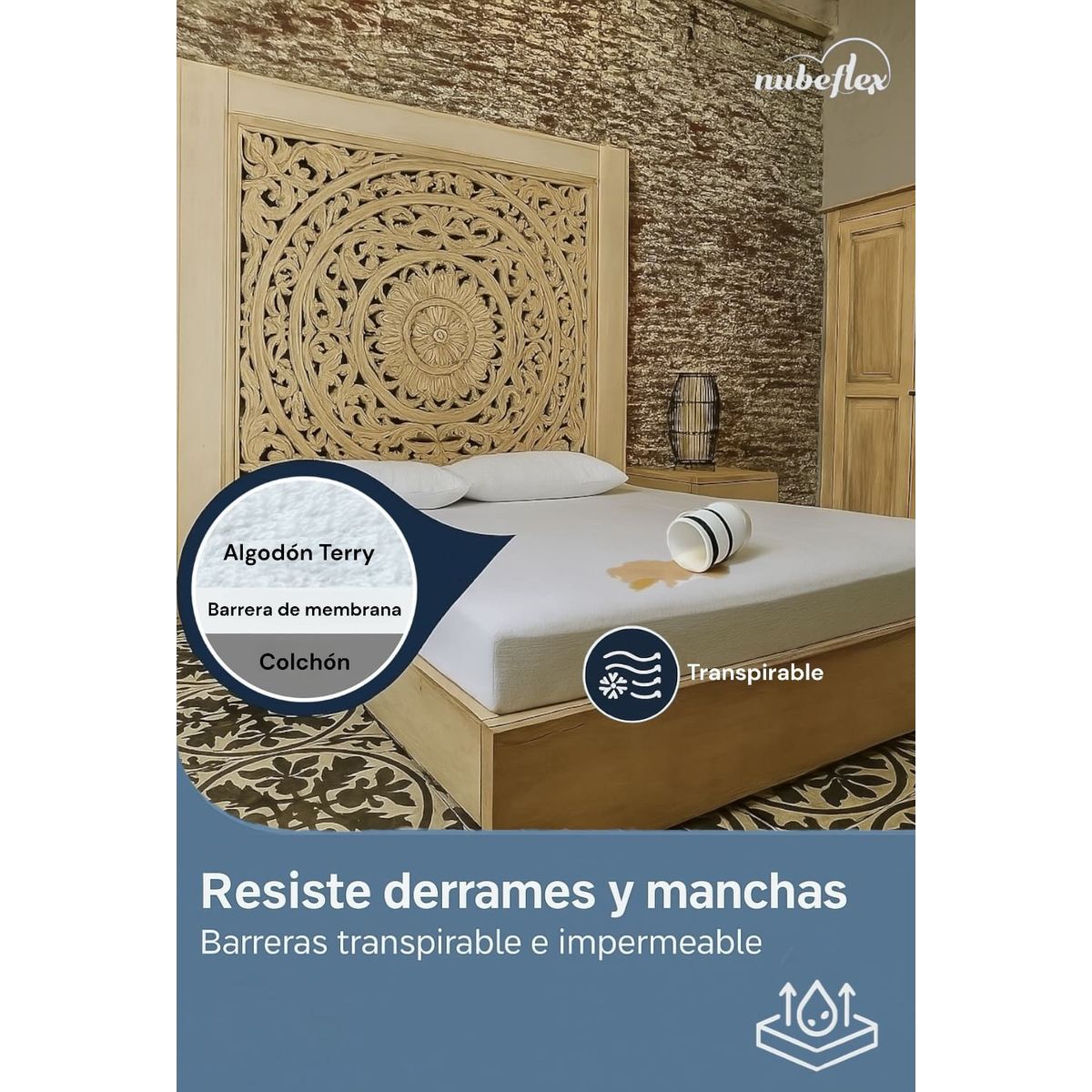 NUBEFLEX - Protector De Colchón 140x190cm Impermeable Doble Nubeflex