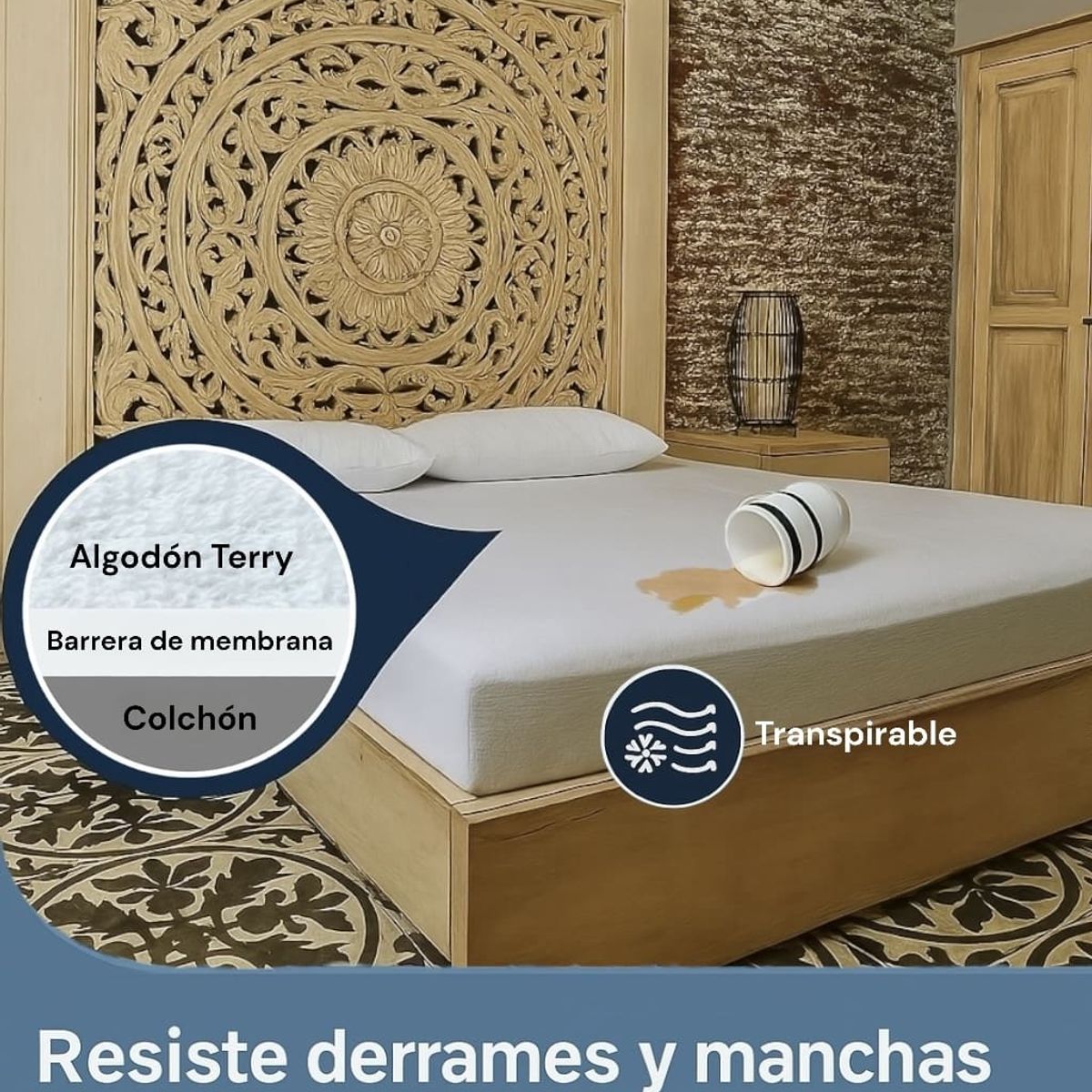 NUBEFLEX - Protector Colchón Impermeable 140x190cm + 2 Fundas