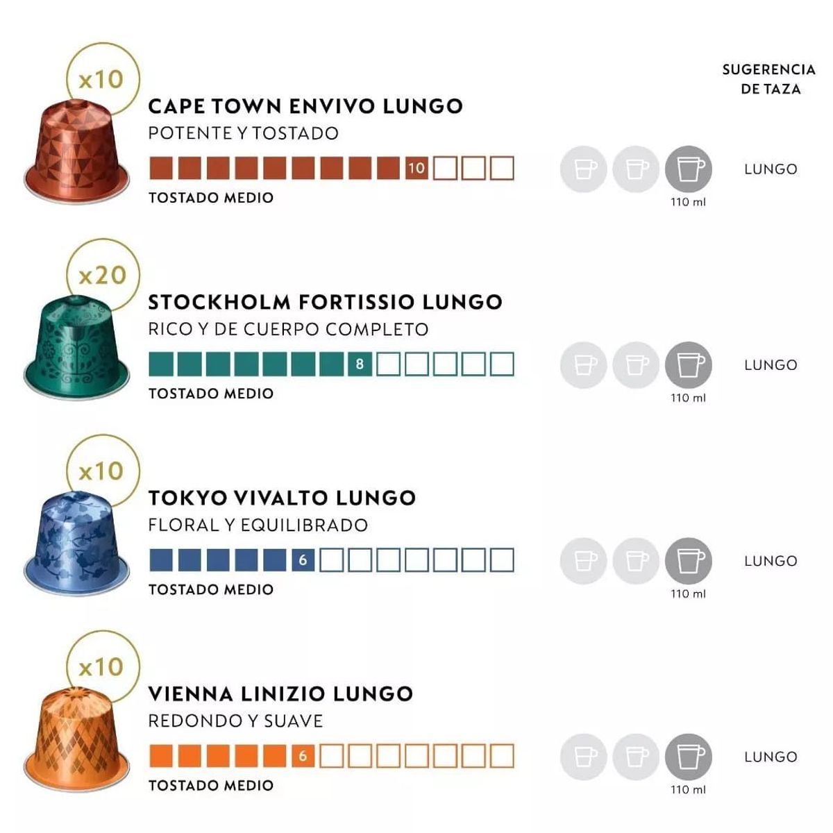 NESPRESSO - Pack Lungo x 50 Cápsulas de Café Original Nespresso