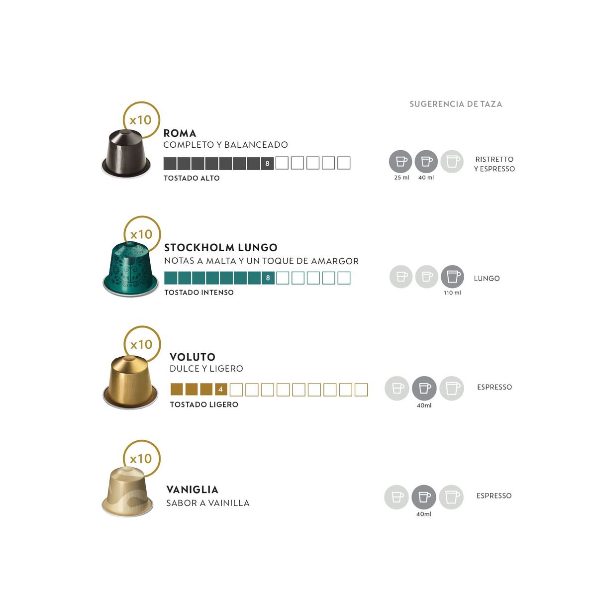 NESPRESSO - Pack Best Seller x 100 Cápsulas de Café Original Nespresso