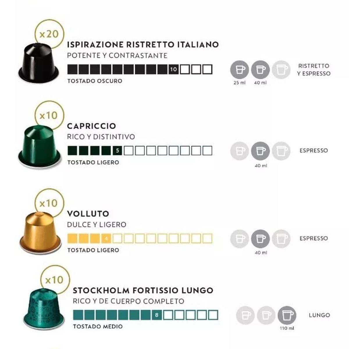 NESPRESSO - Pack Colombia Nespresso x 100 Cápsulas de Café