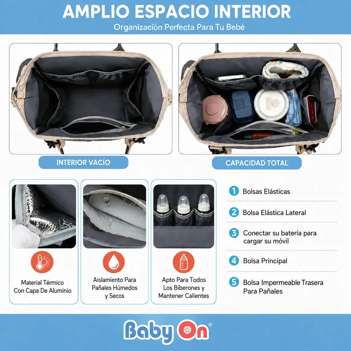 BABY ON - Morral Pañalera Cuna 3 en 1 con Cambiador Baby On Bolsillos Térmicos USB GRAY