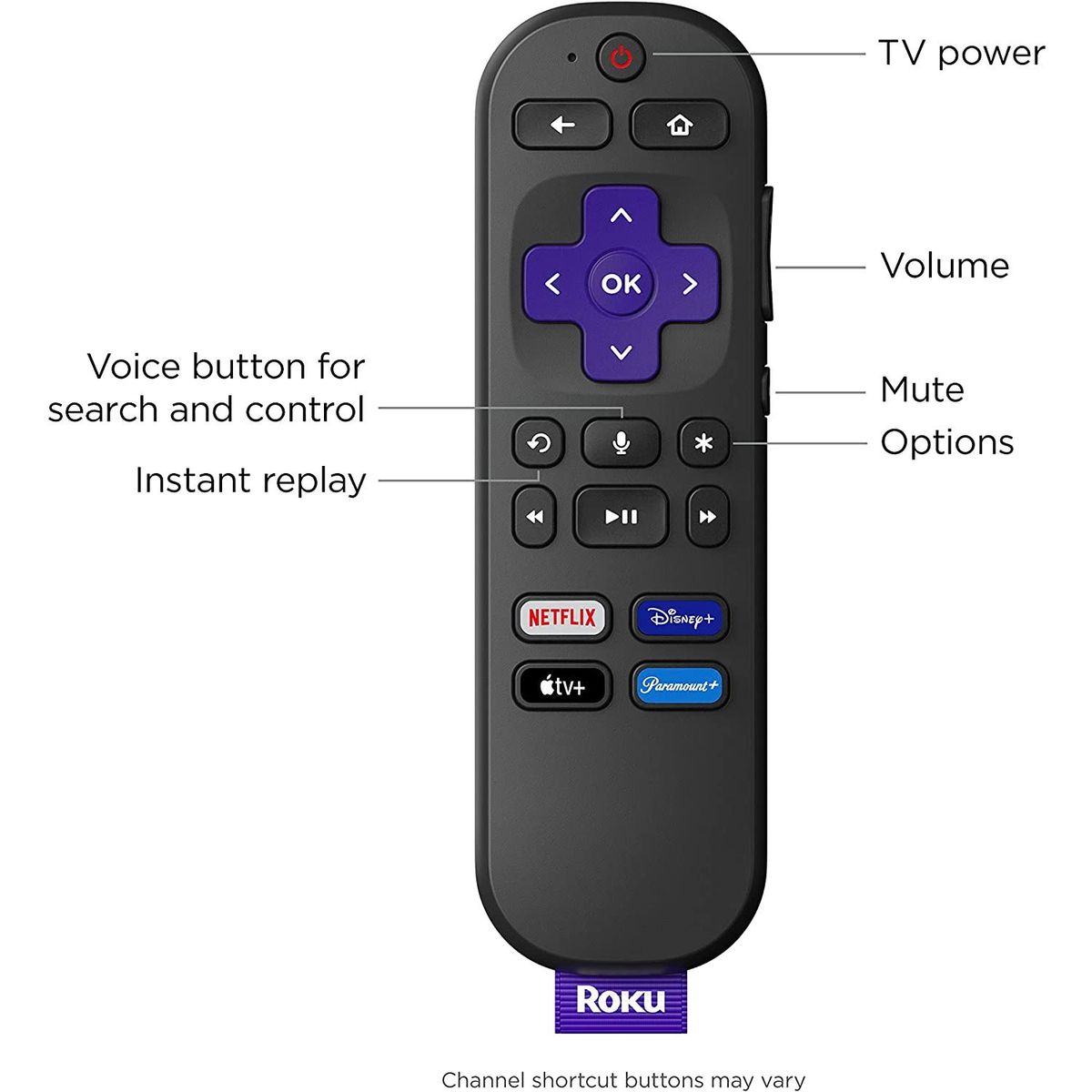 ROKU - Roku Express 4K  Reproductor De Transmisión HD4KHDR Con Control