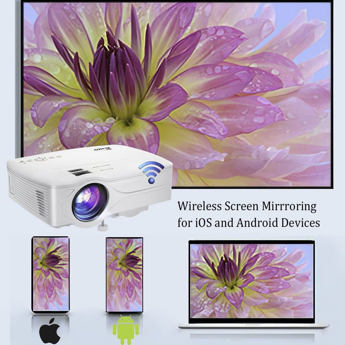 PS PLUS - VIDEO PROYECTOR FULL HD WIFI  MALETIN