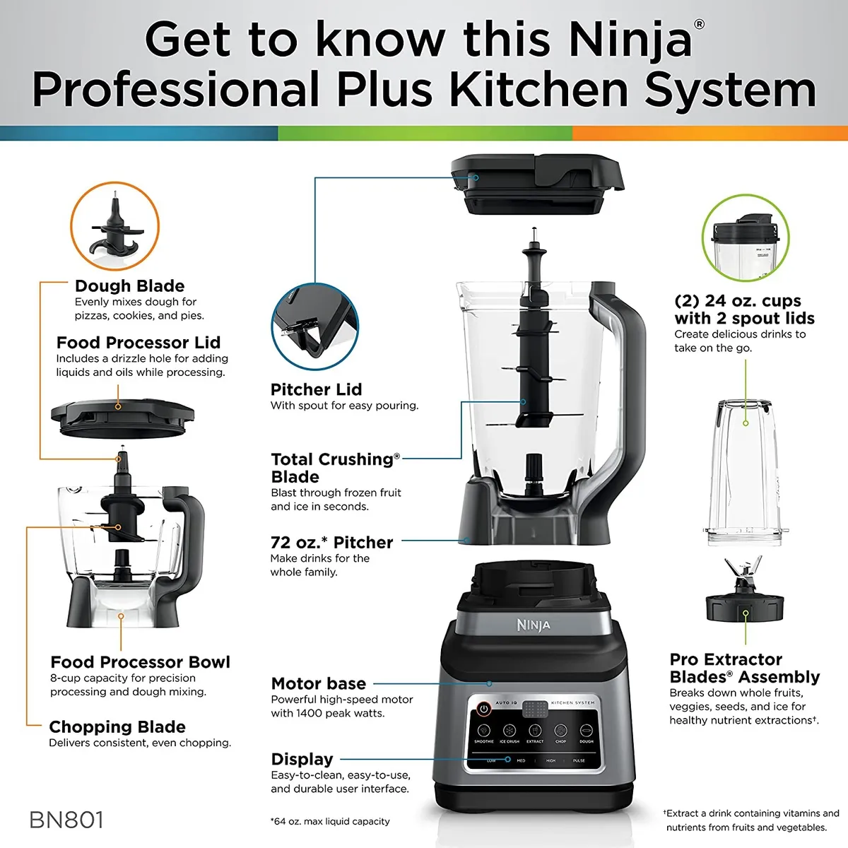 NINJA - Licuadora Ninja Sistema de Cocina Plus Professional Auto- Iq Bn801la