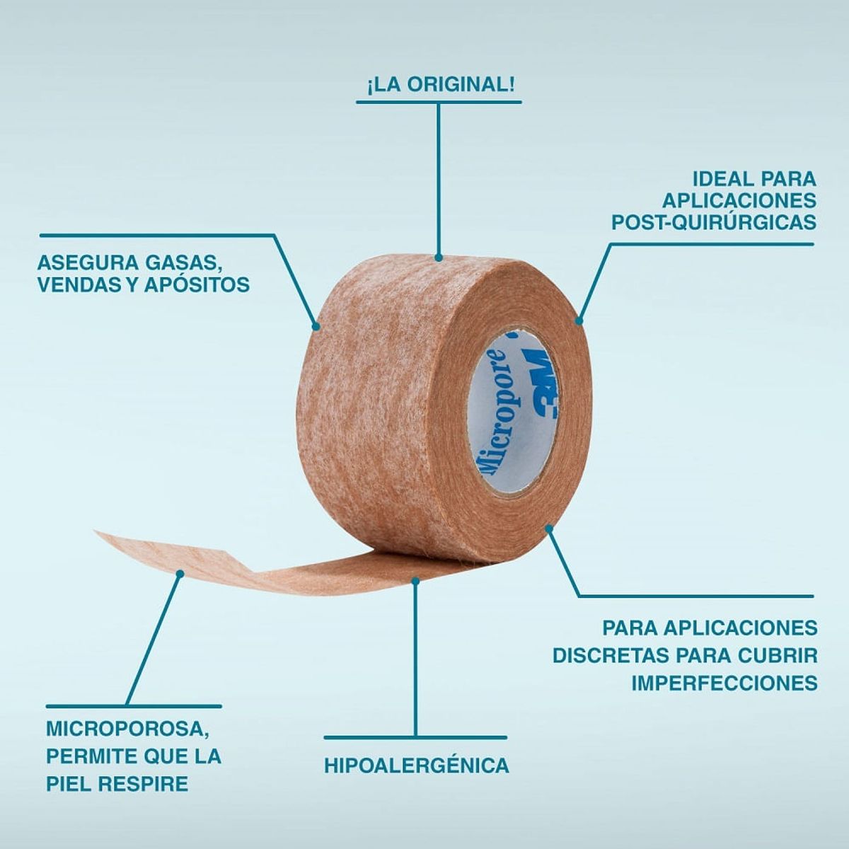 NEXCARE - Micropore Nexcare Color Piel X 48mm X 5m
