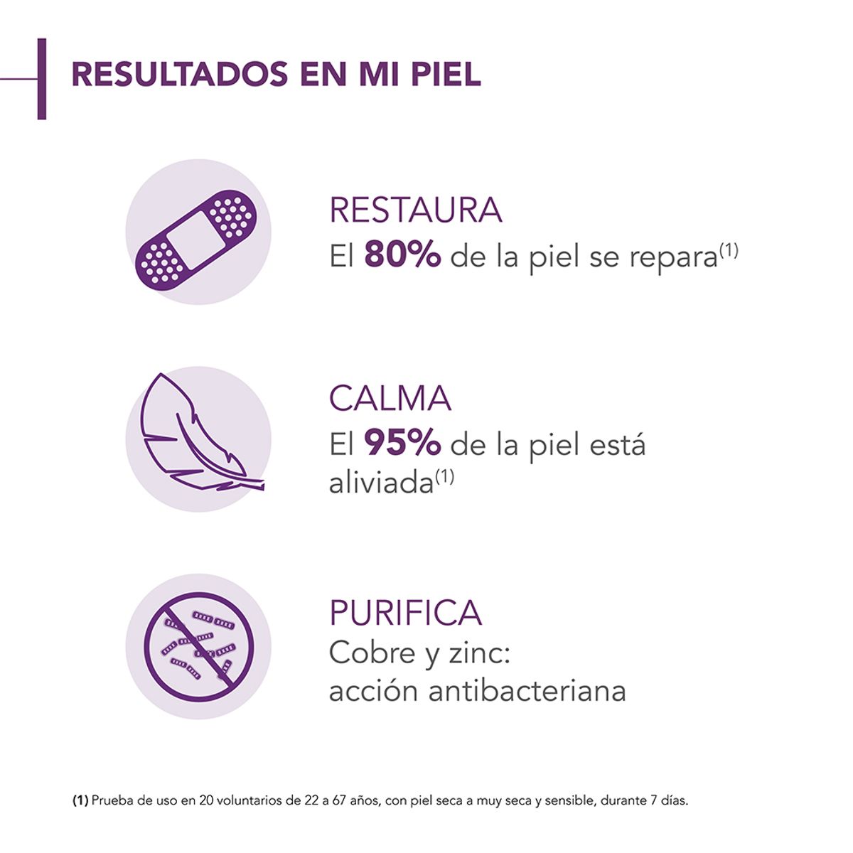 BIODERMA - Bioderma Cicabio Crema Repara Suaviza 40ml