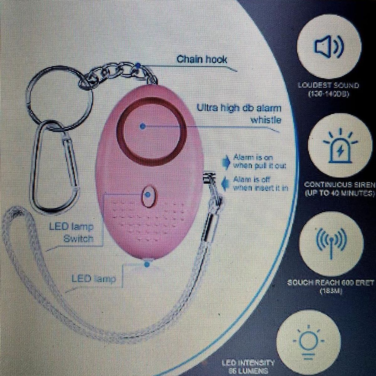 GENERICO - Morral Kit viaje Crealii seguridad deporte campestre