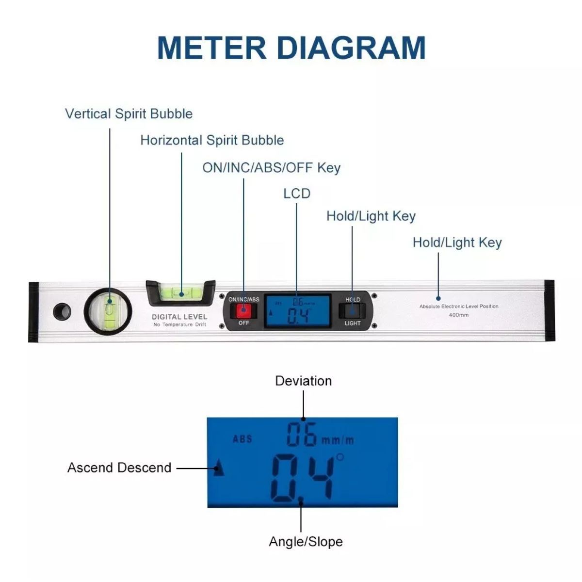 GENERICO - Inclinometro Nivel Digital Medidor Angulo 400mm sin imanes