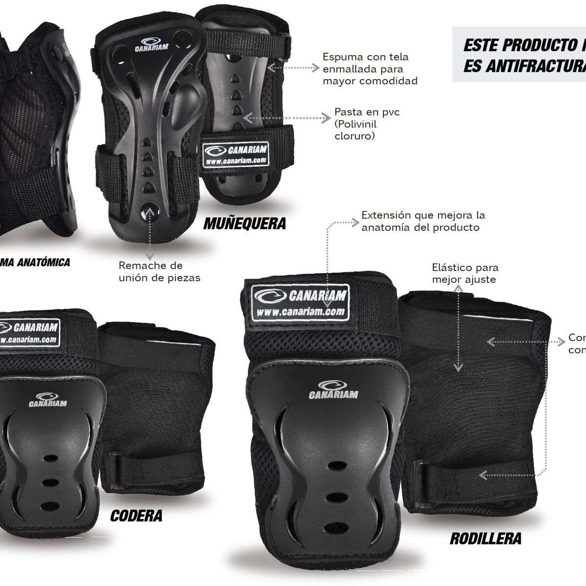 CANARIAM - Combo kit de Protección C2  Casco Canariam Verde Talla L