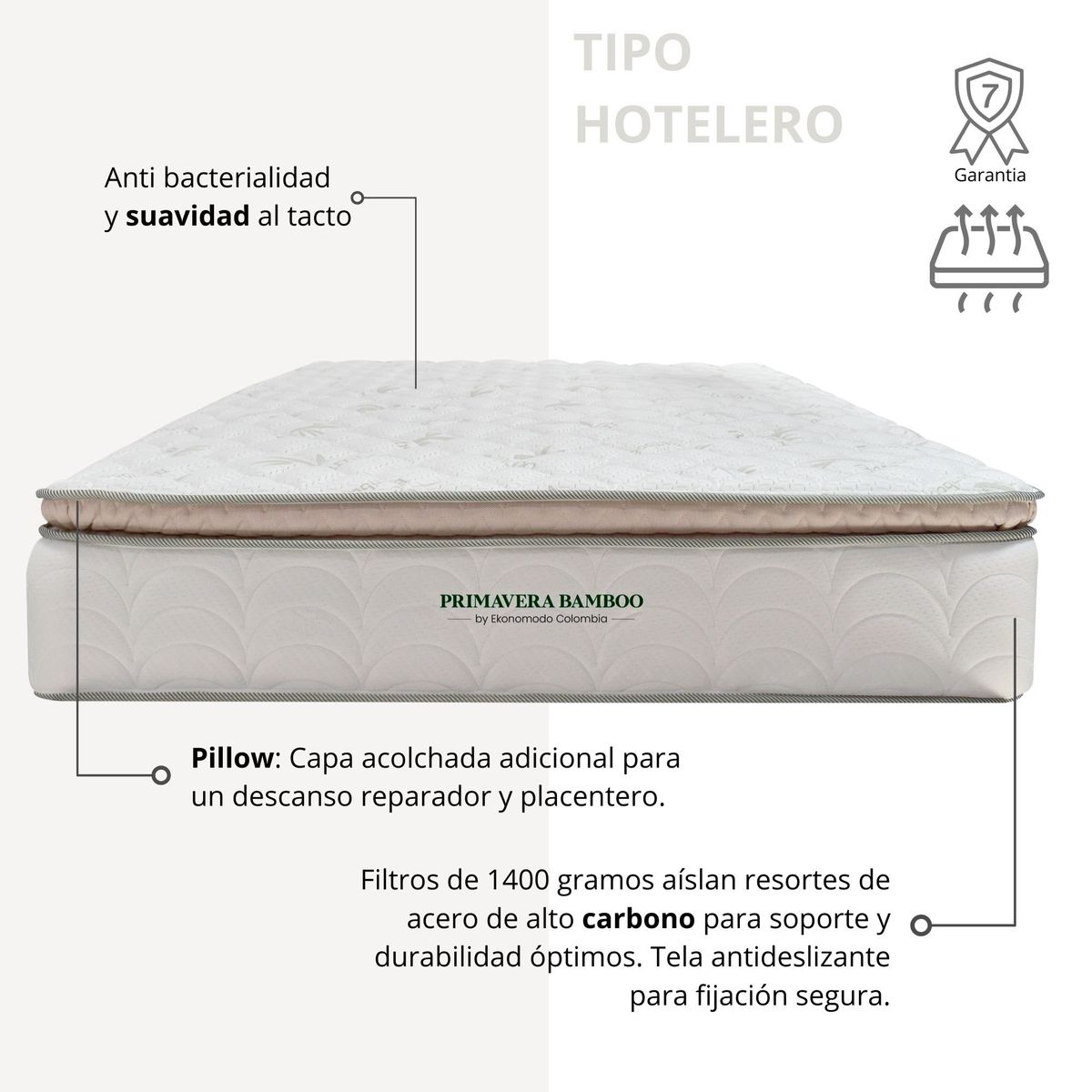 EKONOMODO COLOMBIA - Colchon Queen 1 Pillow Con Cama En Pino Gabor Gris 160X190 Cm