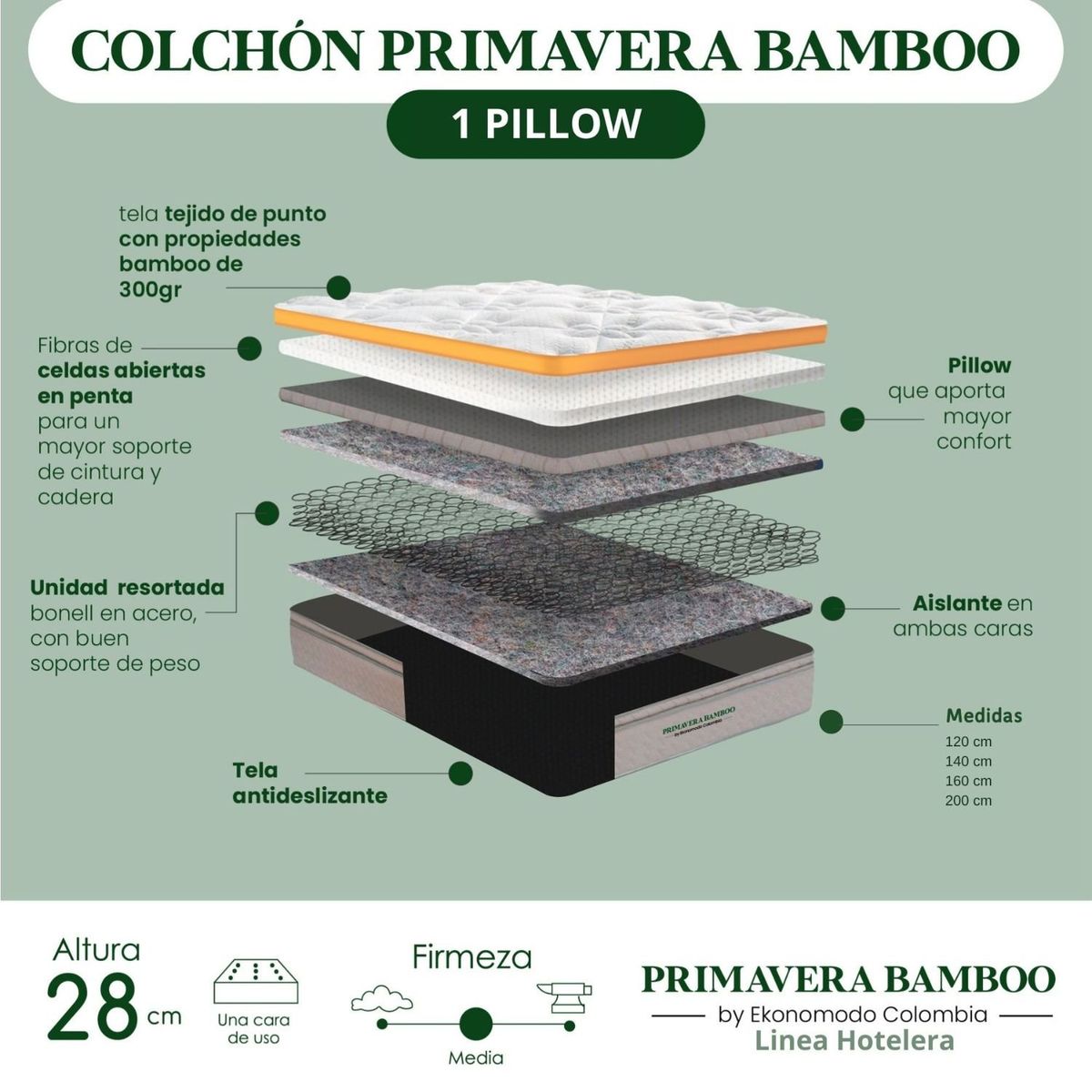 EKONOMODO COLOMBIA - Colchon Queen 1 Pillow Con Cama En Pino Gabor Mostaza 160X190 Cm