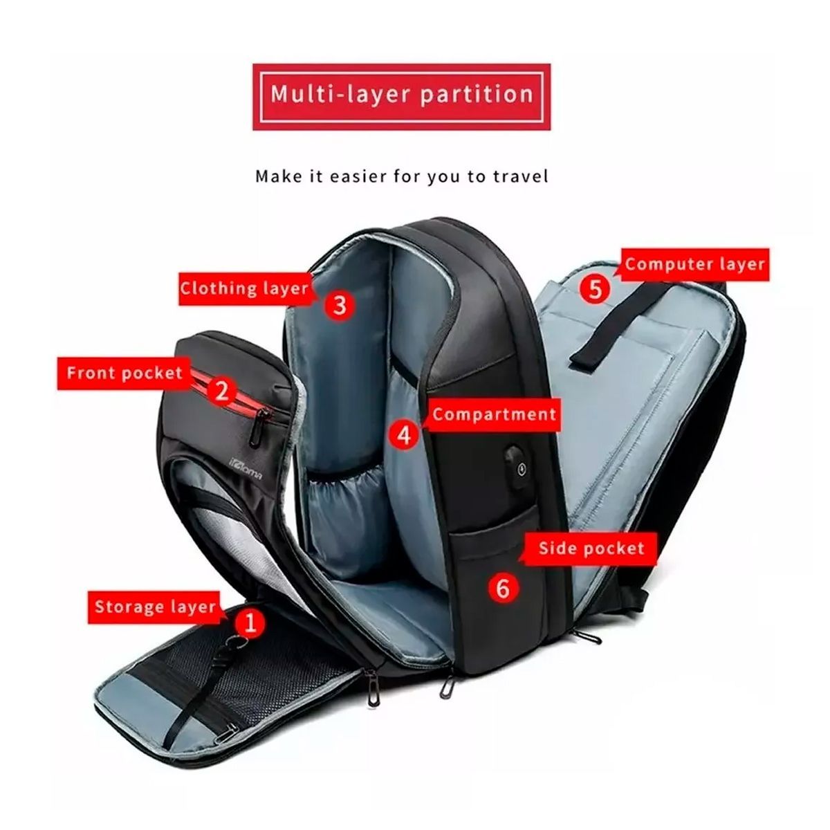 IGOMA - Morral Portatil Security Tech Gear Bag Igoma Maleta Impermeable