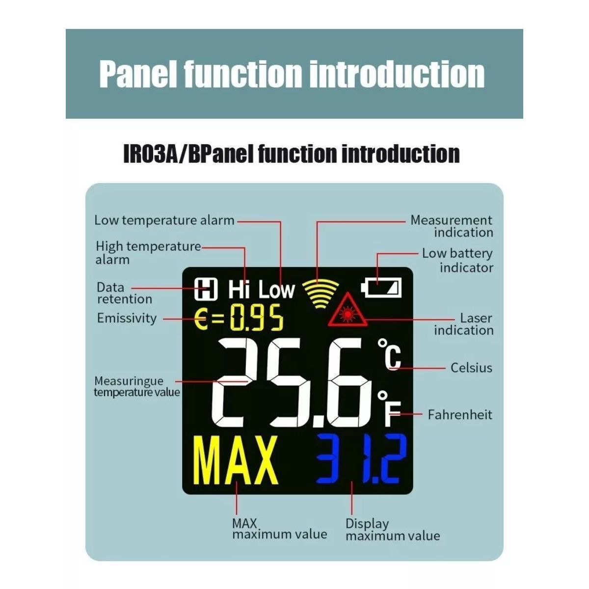 GENERICO - Termómetro Digital Infrarrojo Láser Lcd Luz Alarma Graduable