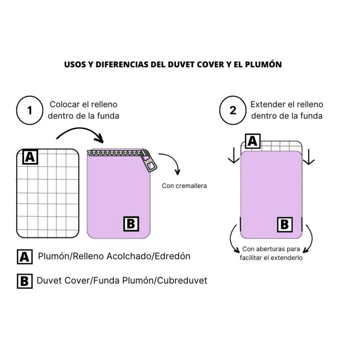 HAPPY BEAR - Funda Duvet King Polialgodon 144 Hilos Azul Blanco Estampado.