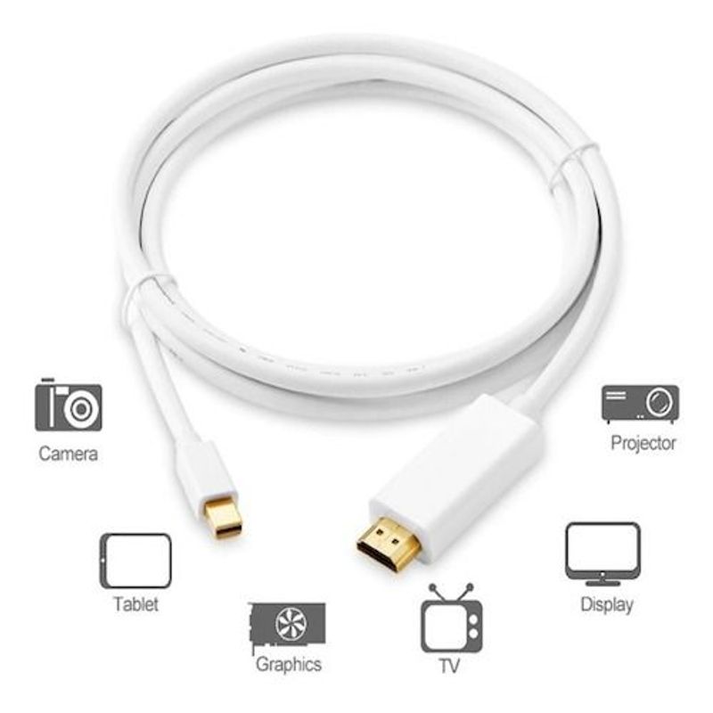 GENERICO - Cable 18m Adaptador Thunderbolt Mini Displayport A Hdmi Mac