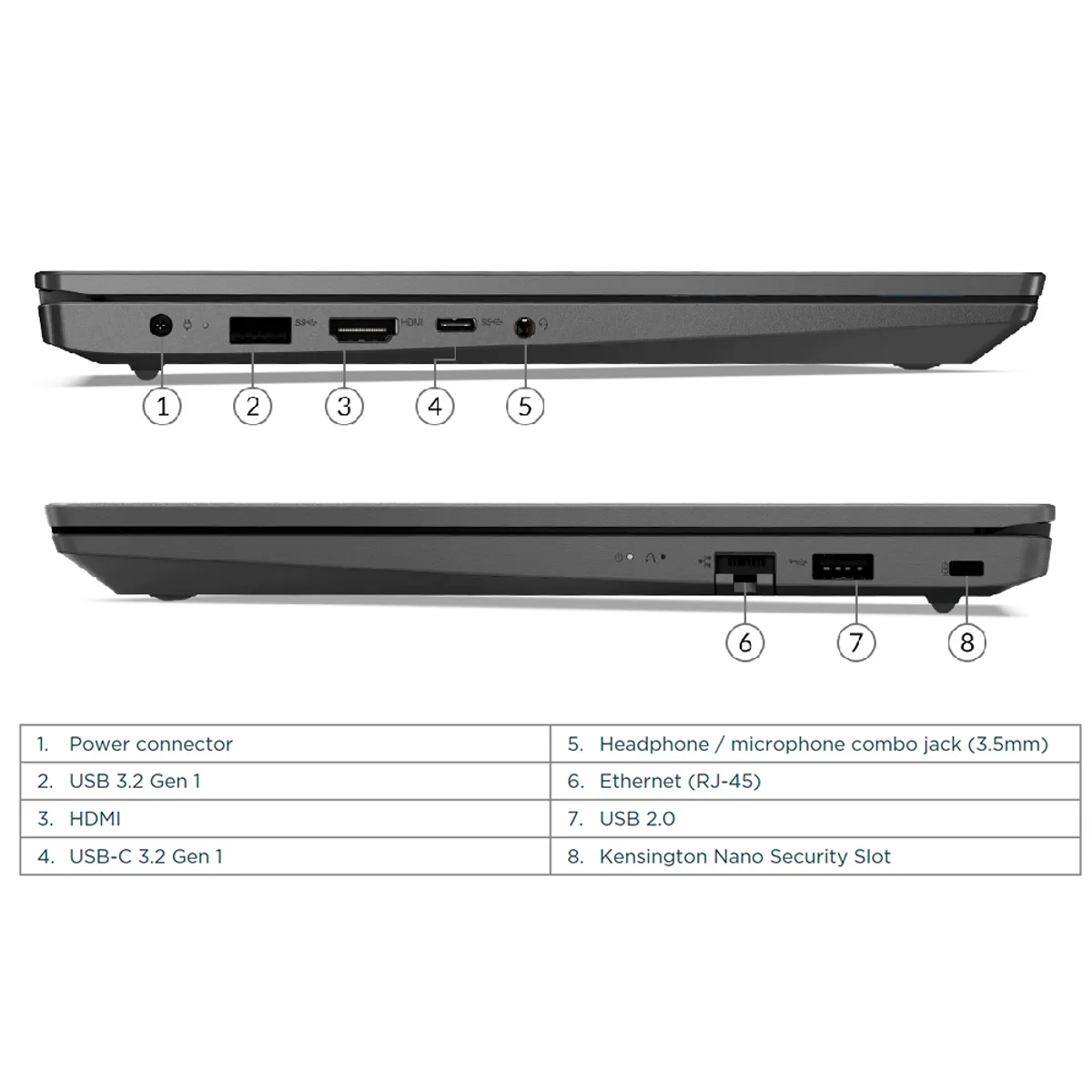 LENOVO - LENOVO V14 AMD RYZEN 7-5825U SSD 512GB RAM 24GB LED 14 FULL HD