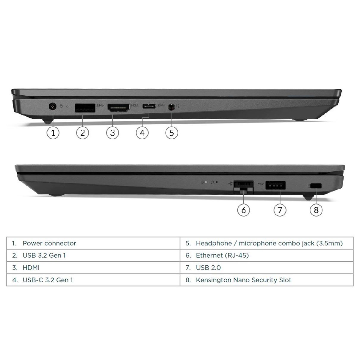 LENOVO - Portátil Lenovo AMD Ryzen 7-5825U 256GB SSD 16GB RAM 14" FHD