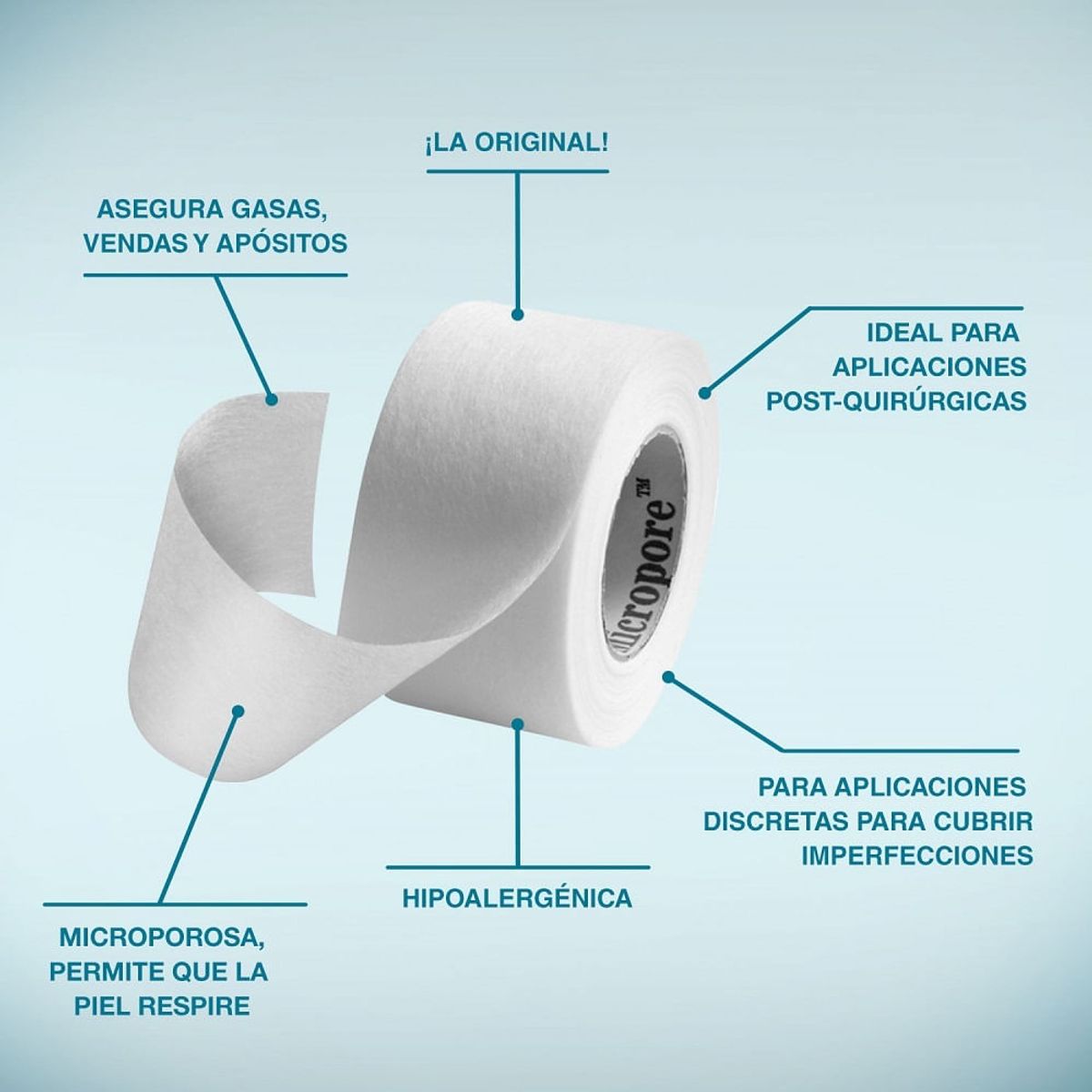 NEXCARE - Micropore Nexcare Blanco 48mm X 5m