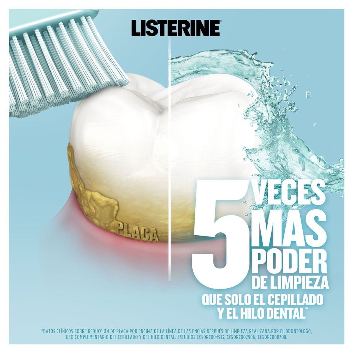 LISTERINE - Enjuague Bucal Listerine Zero Menta Suave X 500ml