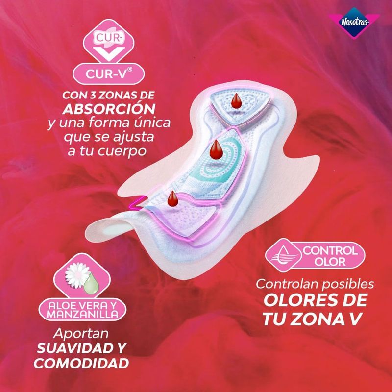 NOSOTRAS - Toallas Higienicas Nosotras Buenas Noches Talla S X 3und