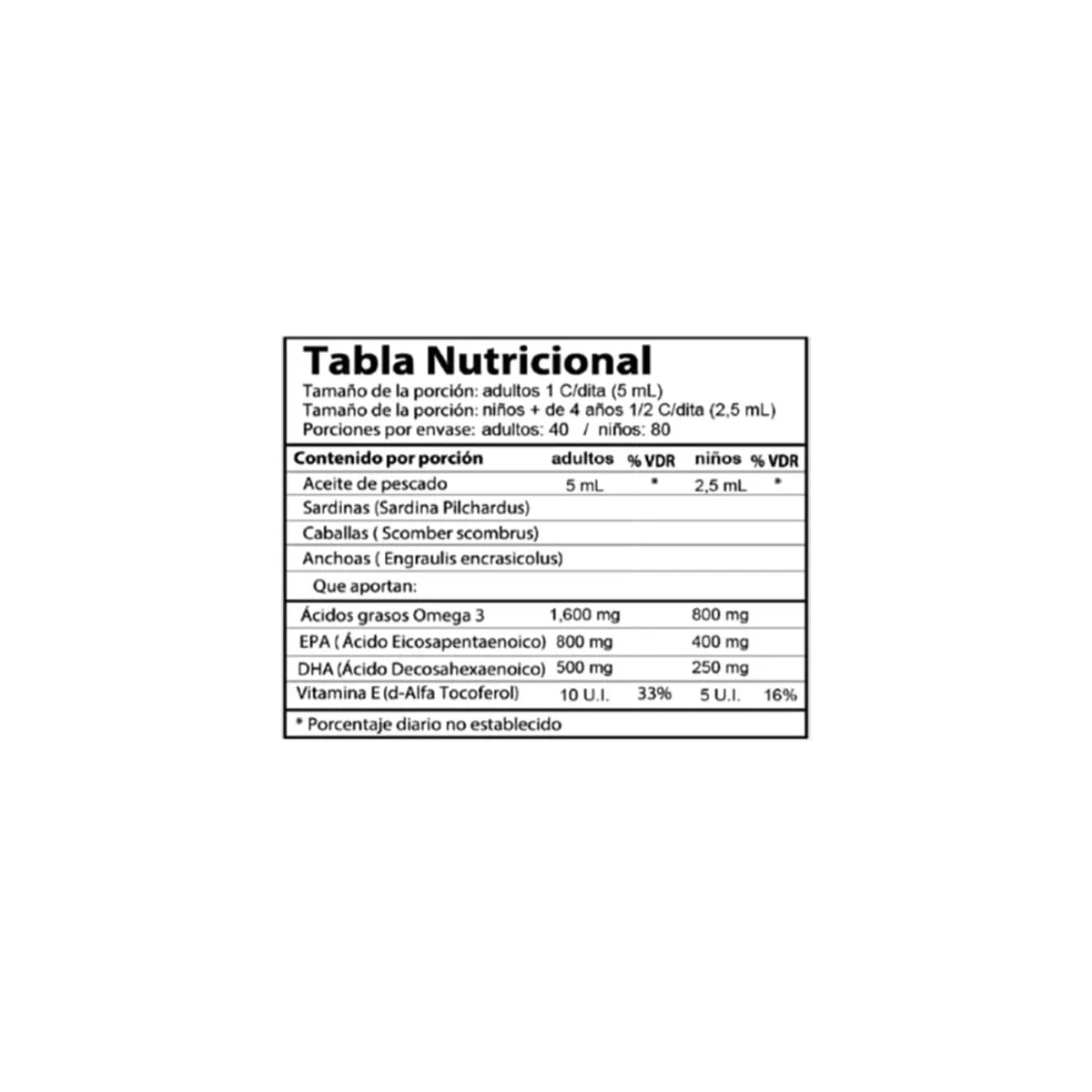 GENERICO - Omega 3 Fish Oil Carlson 1600mg X 500ml