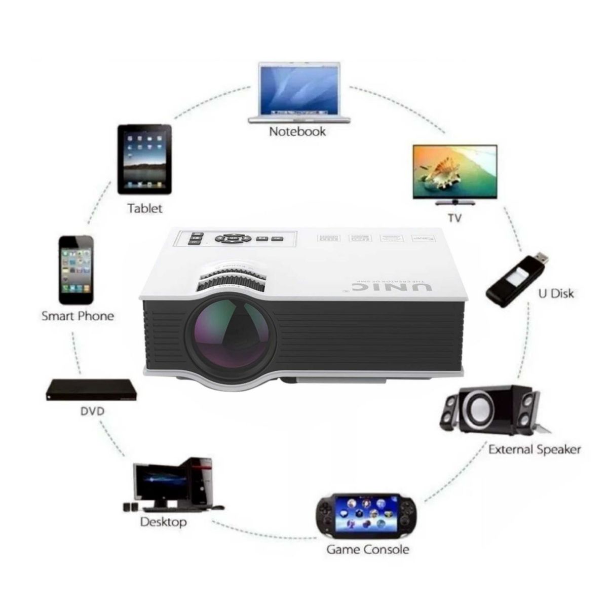 ONE PIXEL - Mini proyector uc68 portatil 1200 lumens 80 ans 1080 full hd