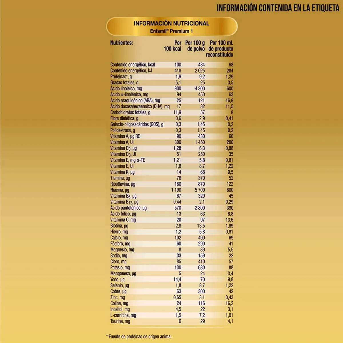 ENFAMIL - Formula Infantil Enfamil Premium Etapa 1 De 0-6 Meses X 375g