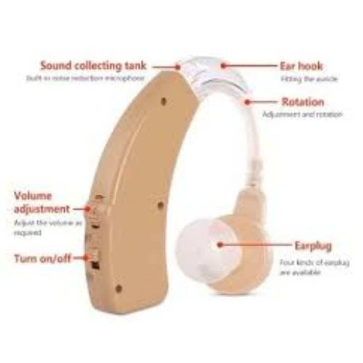 GENERICO - Amplificador de Sonido para Sordos.
