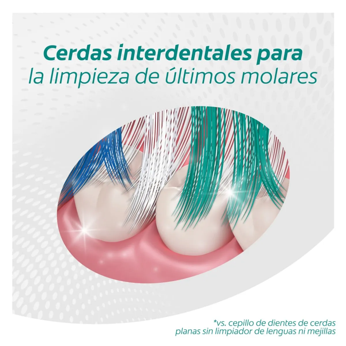 COLGATE - Cepillo de Dientes Medio Colgate 360° x2 + Crema Dental Total