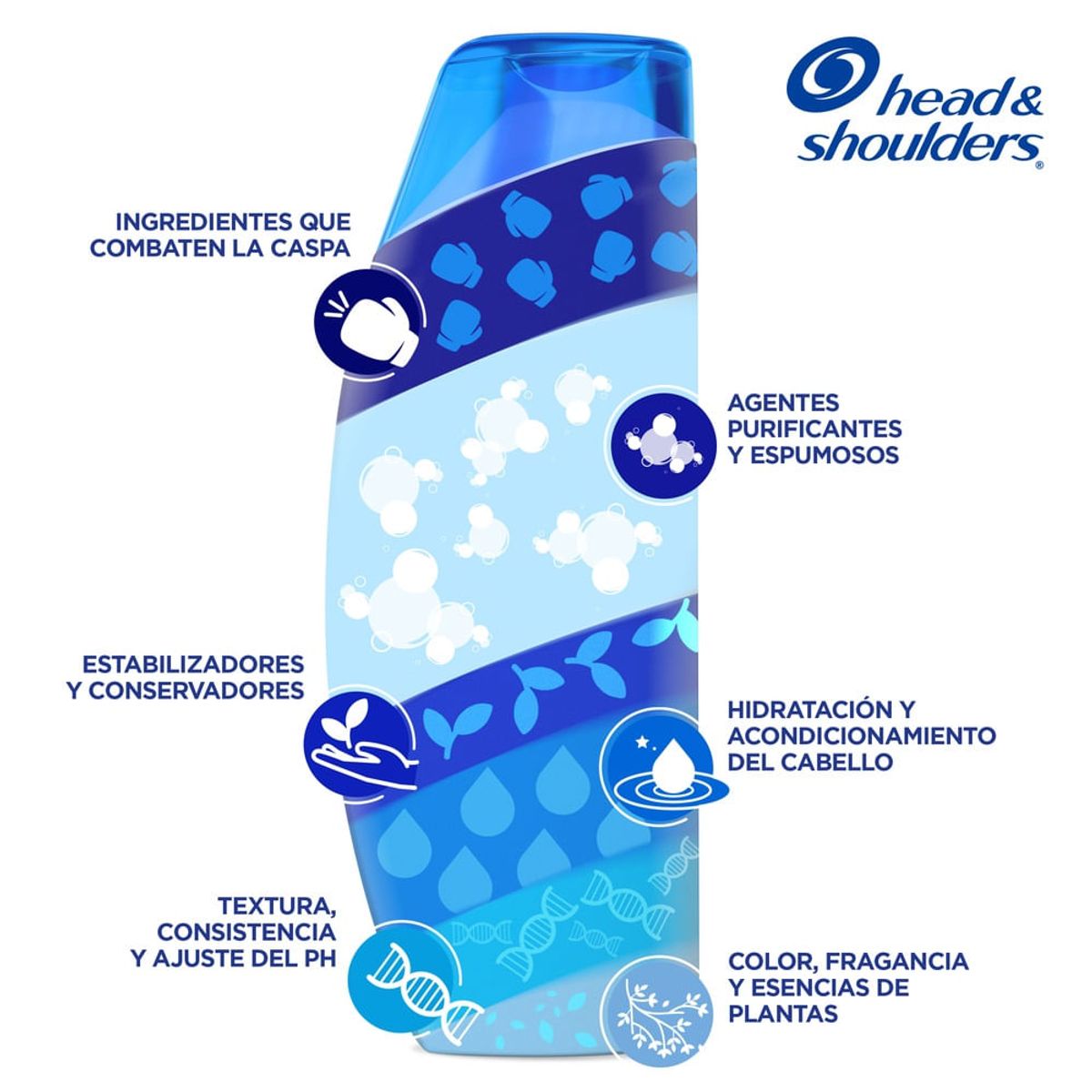 HEAD AND SHOULDERS - Shampoo Head & Shoulders Old Spice Para Hombres X 375ml