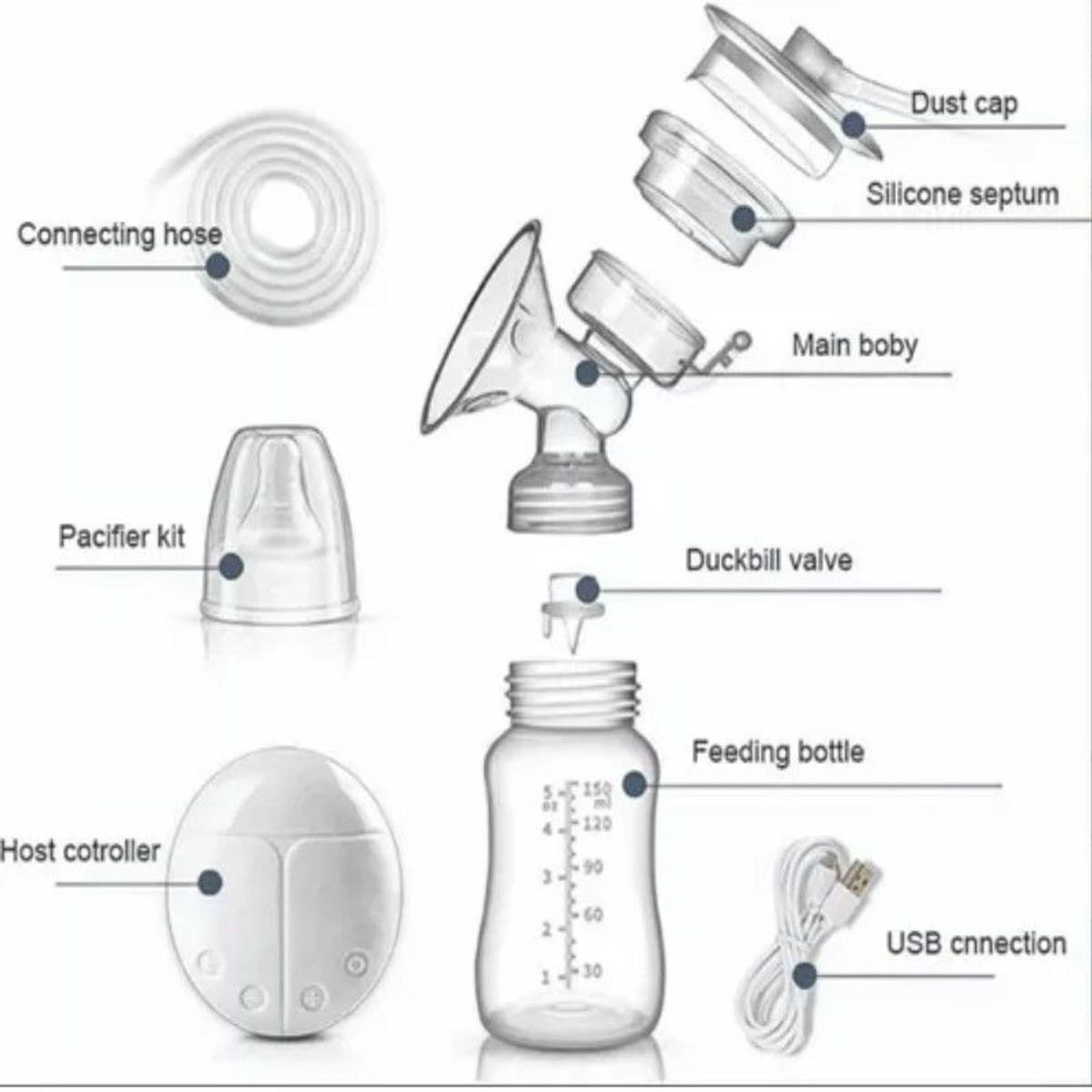 GENERICO - Extractor de Leche Materna Electrico Libre de BPA