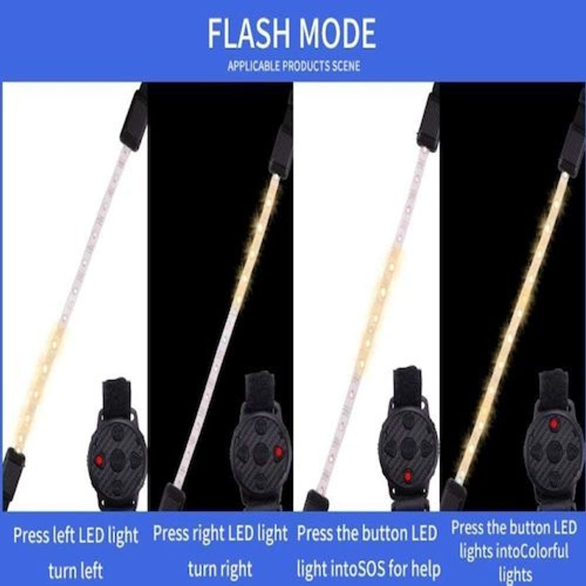 GENERICO - Luz Led En Cinturón Para La Cintura Con Control