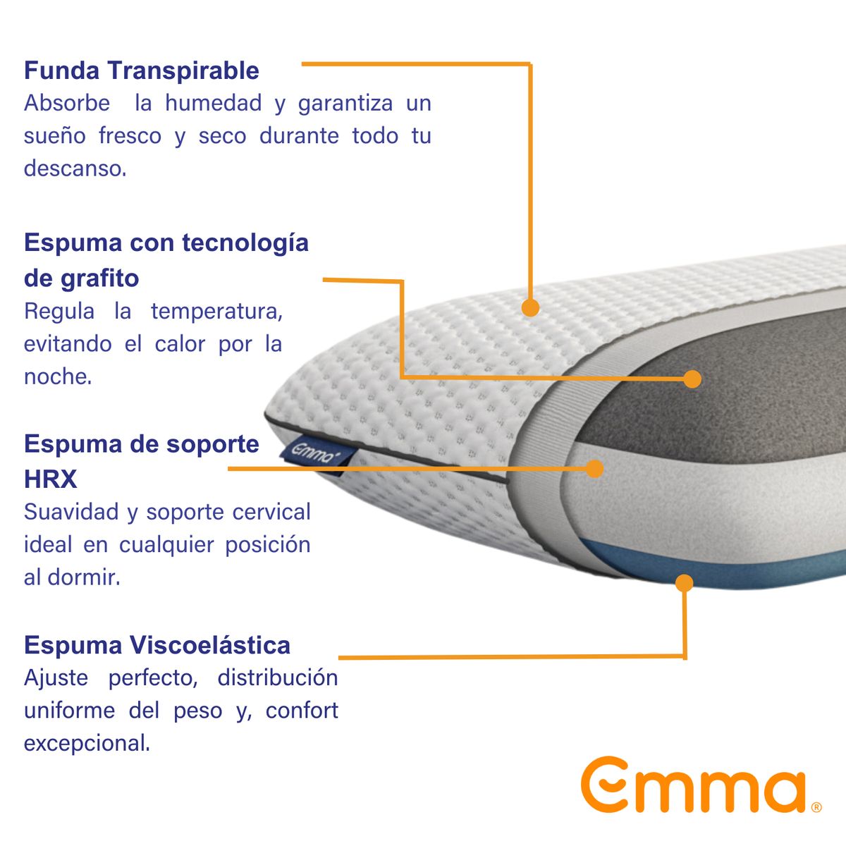 EMMA - Almohada Emma Diamond Degree tecnología más avanzada
