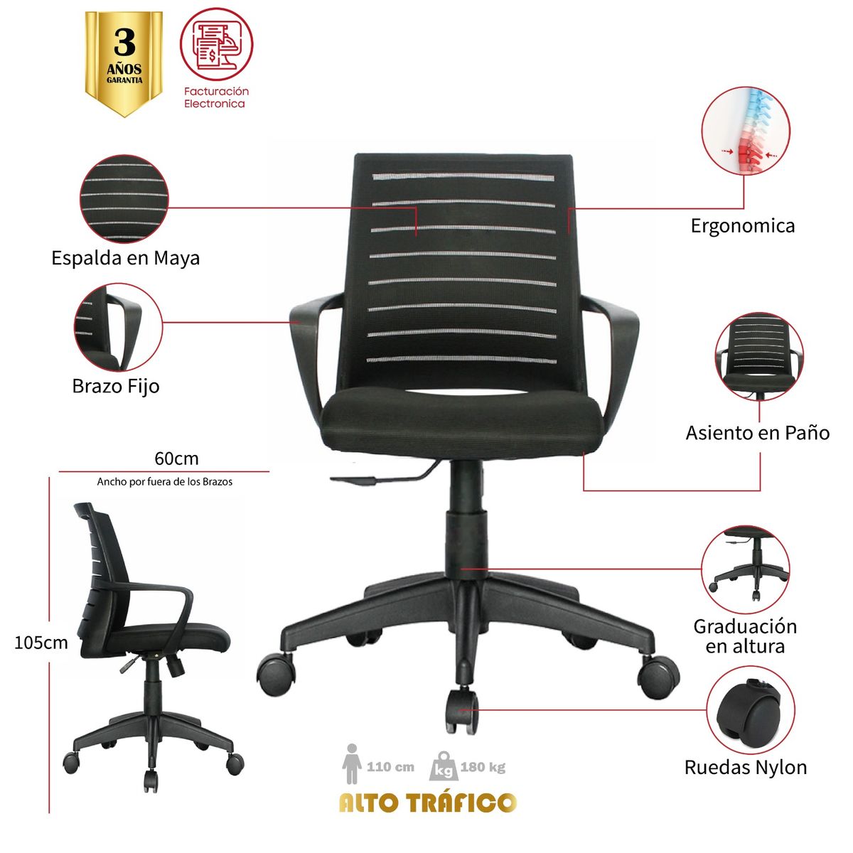 MUEBLESYA - Silla de Oficina Ergonomica OPORAPA Marco Negro Base Nylon