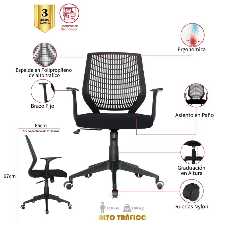 MUEBLESYA - Silla de Oficina Ergonomica META Marco Negro Base Nylon