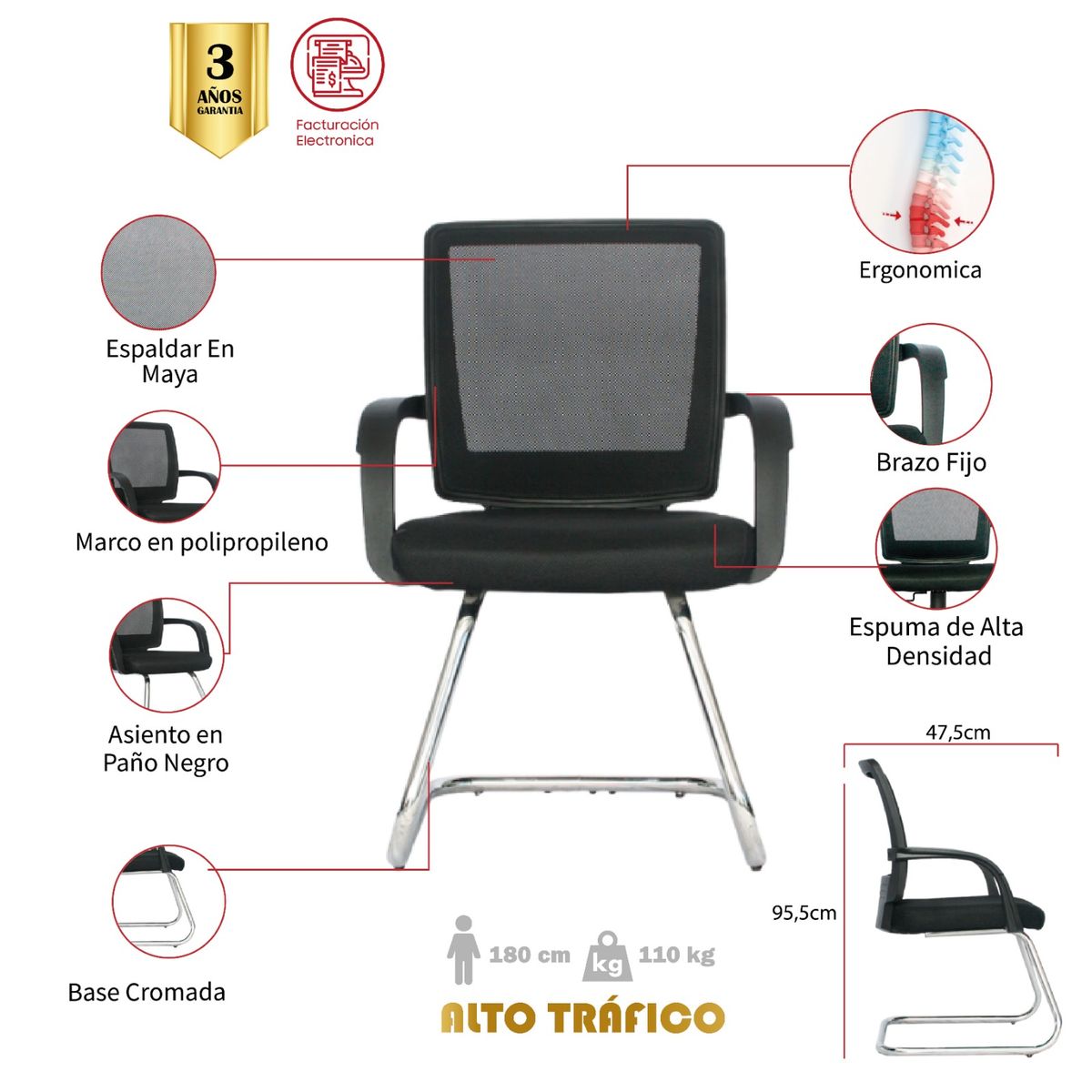 MUEBLESYA - Silla de Oficina Ergonomica IRLANDA INTERLOCUTORA Base Cromo