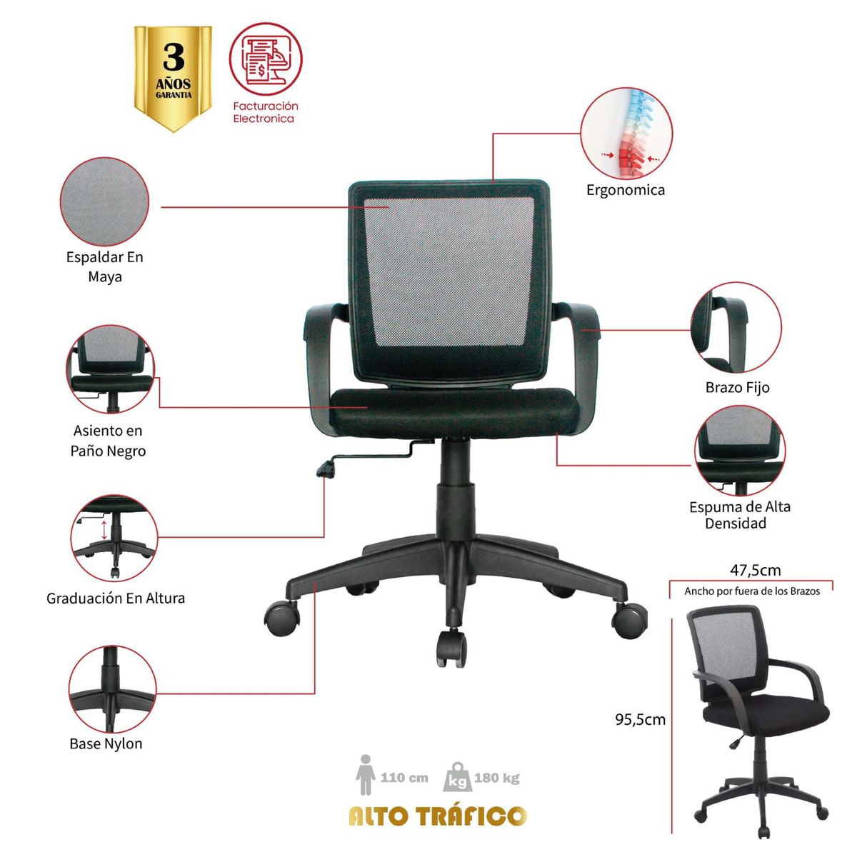 MUEBLESYA - Silla de Oficina Ergonomica YUMBO Marco Negro Base nylon